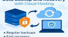 Strategi Backup dan Pemulihan Data dengan Cloud Hosting untuk Keamanan Maksimal