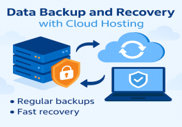 Strategi Backup dan Pemulihan Data dengan Cloud Hosting untuk Keamanan Maksimal
