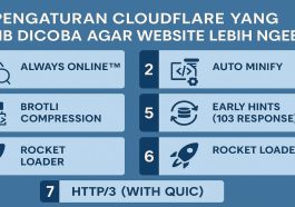 7 Pengaturan Cloudflare yang Wajib Dicoba Agar Website Lebih Ngebut