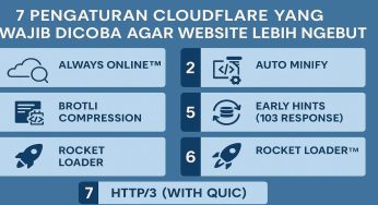 7 Pengaturan Cloudflare yang Wajib Dicoba Agar Website Lebih Ngebut