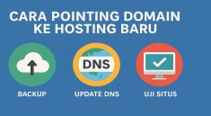 Cara Pointing Domain ke Hosting Baru Tips Anti Downtime yang Wajib Dicoba
