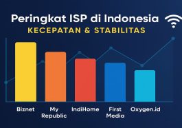 Layanan Internet Terbaik Daftar Peringkat ISP dengan Kecepatan dan Kestabilan Unggul