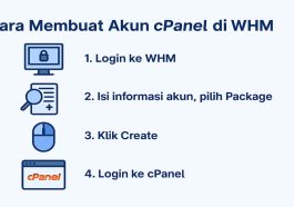 Panduan Lengkap Membuat Akun cPanel di WHM untuk Pengelolaan Hosting Profesional