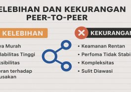 Kenali Rahasia Kelebihan dan Kekurangan Peer-to-peer yang Jarang Dibahas