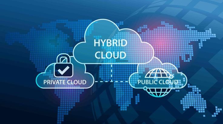 Hybrid Cloud Hosting: Praktik Terbaik untuk Integrasi Tanpa Hambatan