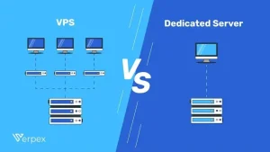Ilustrasi virtual private server (VPS) dengan banyak mesin virtual di satu server fisik